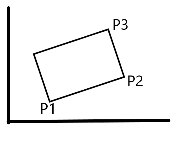 두번째 직사각형