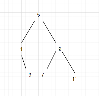 발로 그린듯한 트리